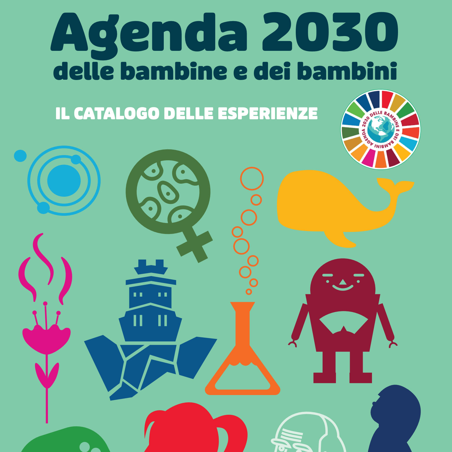 Catalogo delle esperienze